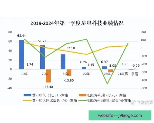从资格赛到决赛全景深度解析欧协联赛程各阶段脉络与晋级逻辑